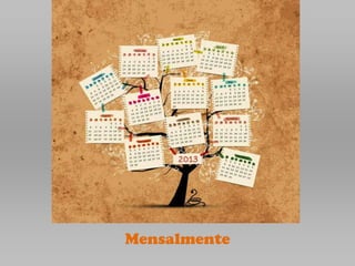 Mensalmente
 