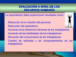 EVALUACIÓN A NIVEL DE LOSEVALUACIÓN A NIVEL DE LOS
RECURSOS HUMANOSRECURSOS HUMANOS
La capacitación debe proporcionar resultados como:
• Reducción de la rotación del personal.
• Reducción del ausentismo.
• Aumento de la eficiencia individual de los trabajadores.
• Aumento de las habilidades de los trabajadores.
• Elevación del conocimiento de los trabajadores.
• Cambio de actitudes y de comportamientos de los
trabajadores.
 