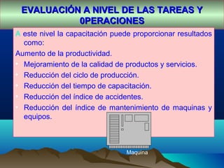 EVALUACIÓN A NIVEL DE LAS TAREAS YEVALUACIÓN A NIVEL DE LAS TAREAS Y
0PERACIONES0PERACIONES
A este nivel la capacitación puede proporcionar resultados
como:
Aumento de la productividad.
• Mejoramiento de la calidad de productos y servicios.
• Reducción del ciclo de producción.
• Reducción del tiempo de capacitación.
• Reducción del índice de accidentes.
• Reducción del índice de mantenimiento de maquinas y
equipos.
Maquina
 