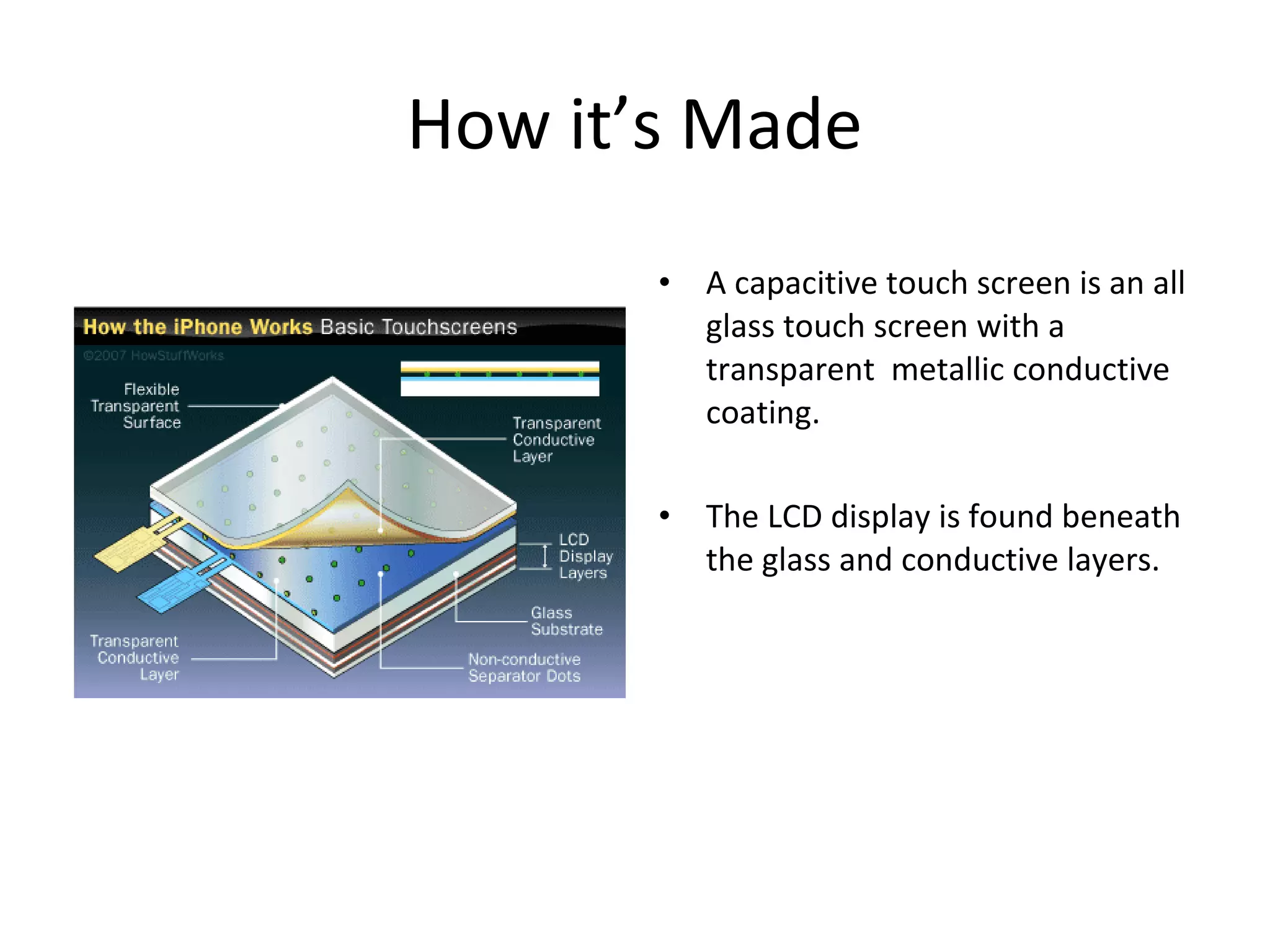 Capacitive touch-screens | PPT