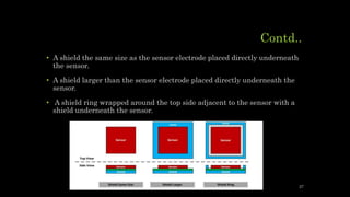 Capacitive sensing technology | PPTX