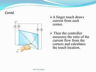 Contd.
A finger touch draws
current from each
corner.
 Then the controller
measures the ratio of the
current flow from the
corners and calculates
the touch location.
NIET GR.NOIDA
 