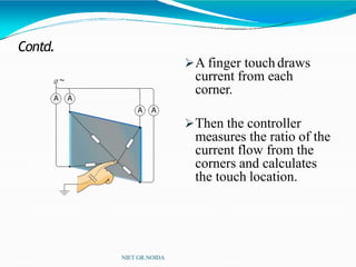 Contd.
A finger touch draws
current from each
corner.
Then the controller
measures the ratio of the
current flow from the
corners and calculates
the touch location.
NIET GR.NOIDA
 