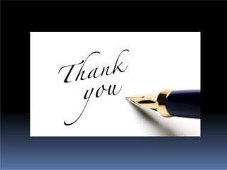 Capacitive type transducers