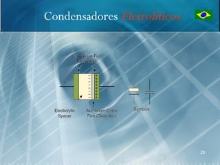 Condensadores Eletrolíticos




                              20
 