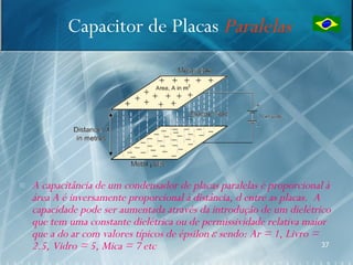 Capacitor de Placas Paralelas




   A capacitância de um condensador de placas paralelas é proporcional à
    área A é inversamente proporcional à distância, d entre as placas. A
    capacidade pode ser aumentada através da introdução de um dielétrico
    que tem uma constante dielétrica ou de permissividade relativa maior
    que a do ar com valores típicos de épsilon ε sendo: Ar = 1, Livro =
    2.5, Vidro = 5, Mica = 7 etc                                         37
 