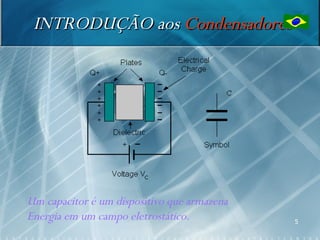 INTRODUÇÃO aos Condensadores




Um capacitor é um dispositivo que armazena
Energia em um campo eletrostático.           5
 