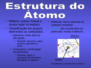 Matéria: possui massa e ocupa lugar no espaço Classificação em grupos: elementos ou compostos. Elemento: todos átomos são iguais. Exemplo: alumínio, cobre, carbono, germânio e silício Compostos: combinação de elementos Exemplo: água, é composto de elementos hidrogênio e oxigênio. Molécula: menor partícula de qualquer composto Átomos  são constituídos por partículas: núcleo e elétrons Estrutura do Átomo Elétrons Núcleo Os elétrons e o núcleo de um átomo 