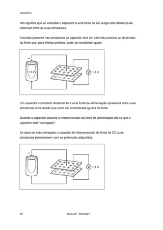 Capacitores
SENAI-SP - INTRANET10
Isto significa que ao conectar o capacitor a uma fonte de CC surge uma diferença de
potencial entre as suas armaduras.
A tensão presente nas armaduras do capacitor terá um valor tão próximo ao da tensão
da fonte que, para efeitos práticos, pode-se considerar iguais.
Um capacitor conectado diretamente a uma fonte de alimentação apresenta entre suas
armaduras uma tensão que pode ser considerada igual a da fonte.
Quando o capacitor assume a mesma tensão da fonte de alimentação diz-se que o
capacitor está “carregado”.
Se após ter sido carregado o capacitor for desconectado da fonte de CC suas
armaduras permanecem com os potenciais adquiridos.
 