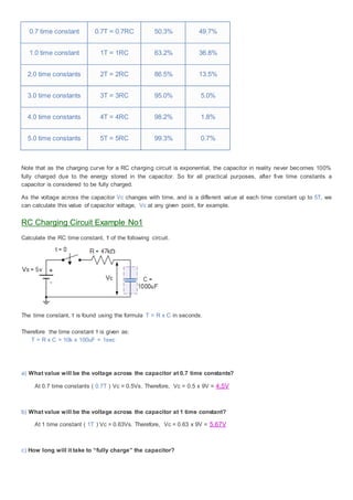 0.7 time constant 0.7T = 0.7RC 50.3% 49.7%
1.0 time constant 1T = 1RC 63.2% 36.8%
2.0 time constants 2T = 2RC 86.5% 13.5%
3.0 time constants 3T = 3RC 95.0% 5.0%
4.0 time constants 4T = 4RC 98.2% 1.8%
5.0 time constants 5T = 5RC 99.3% 0.7%
Note that as the charging curve for a RC charging circuit is exponential, the capacitor in reality never becomes 100%
fully charged due to the energy stored in the capacitor. So for all practical purposes, after five time constants a
capacitor is considered to be fully charged.
As the voltage across the capacitor Vc changes with time, and is a different value at each time constant up to 5T, we
can calculate this value of capacitor voltage, Vc at any given point, for example.
RC Charging Circuit Example No1
Calculate the RC time constant, τ of the following circuit.
The time constant, τ is found using the formula T = R x C in seconds.
Therefore the time constant τ is given as:
T = R x C = 10k x 100uF = 1sec
a) What value will be the voltage across the capacitor at 0.7 time constants?
At 0.7 time constants ( 0.7T ) Vc = 0.5Vs. Therefore, Vc = 0.5 x 9V = 4.5V
b) What value will be the voltage across the capacitor at 1 time constant?
At 1 time constant ( 1T ) Vc = 0.63Vs. Therefore, Vc = 0.63 x 9V = 5.67V
c) How long will it take to “fully charge” the capacitor?
 