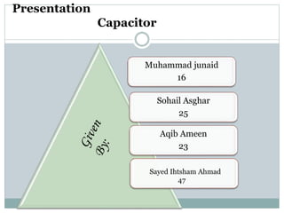 Presentation
Capacitor
Muhammad junaid
16
Sohail Asghar
25
Aqib Ameen
23
Sayed Ihtsham Ahmad
47
 