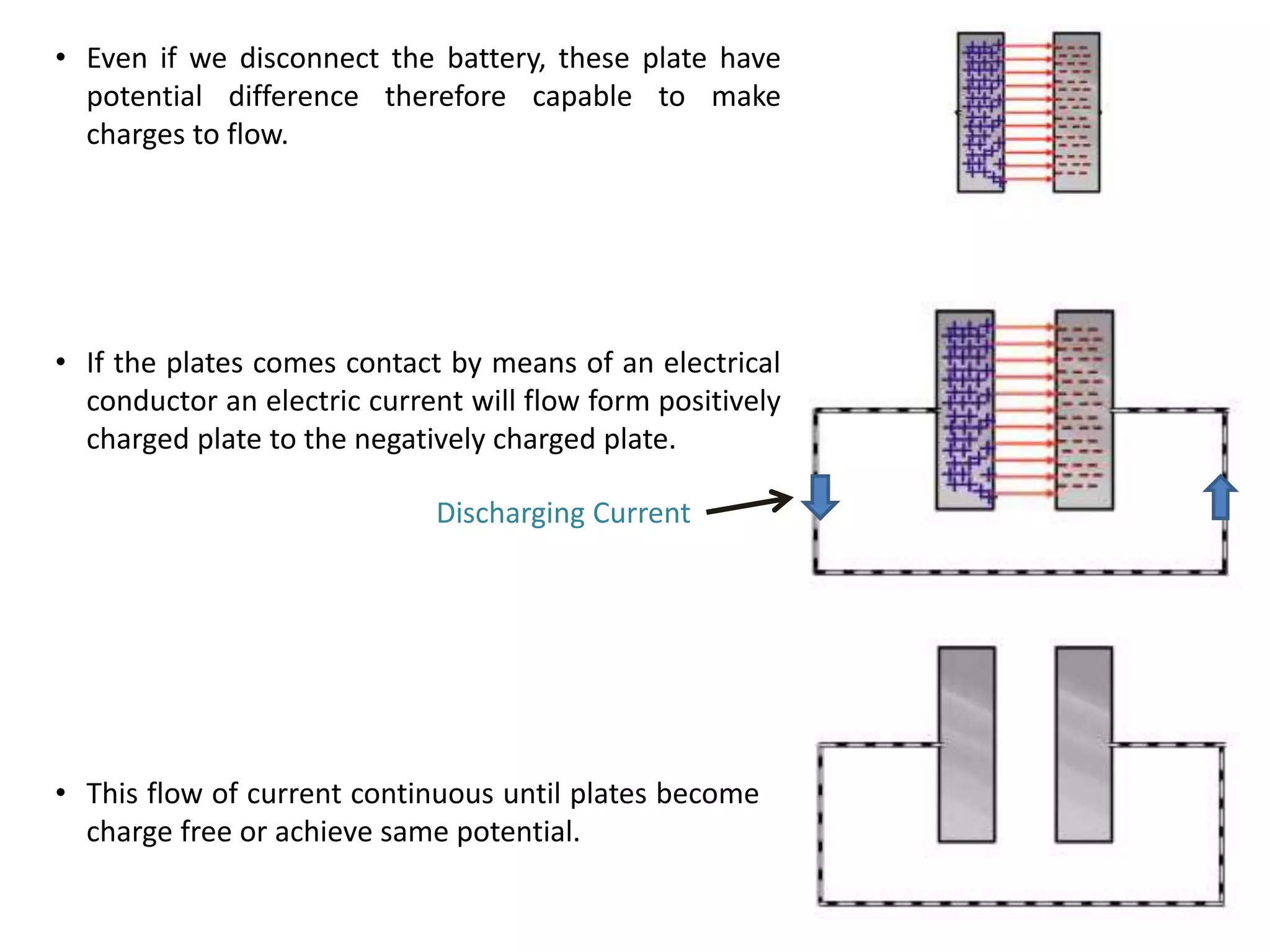Capacitor visual data 4
