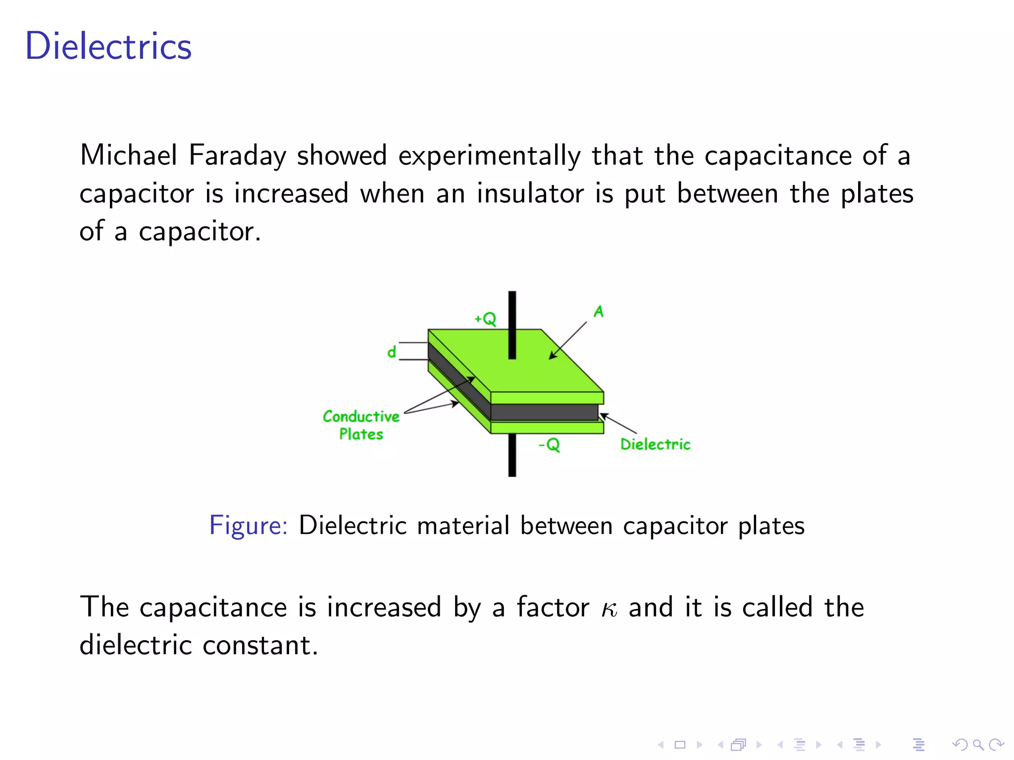 Dielectrics
Michael Faraday showed experimentally that the capacitance of a
capacitor is increased when an insulator is put between the plates
of a capacitor.
Figure: Dielectric material between capacitor plates
The capacitance is increased by a factor κ and it is called the
dielectric constant.
 