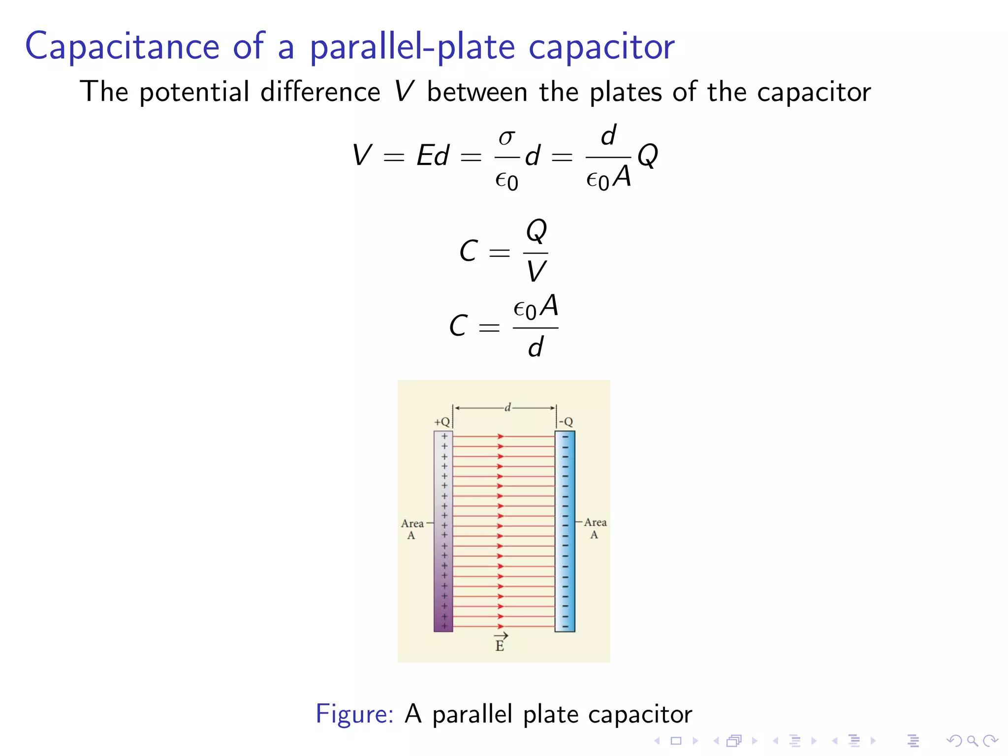Capacitance of a parallel-plate capacitor
The potential difference V between the plates of the capacitor
V = Ed =
σ
ϵ0
d =
d
ϵ0A
Q
C =
Q
V
C =
ϵ0A
d
Figure: A parallel plate capacitor
 