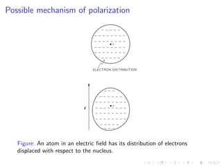 Possible mechanism of polarization
Figure: An atom in an electric field has its distribution of electrons
displaced with respect to the nucleus.
 