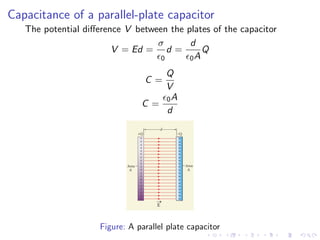 Capacitance of a parallel-plate capacitor
The potential difference V between the plates of the capacitor
V = Ed =
σ
ϵ0
d =
d
ϵ0A
Q
C =
Q
V
C =
ϵ0A
d
Figure: A parallel plate capacitor
 