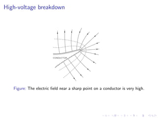 High-voltage breakdown
Figure: The electric field near a sharp point on a conductor is very high.
 