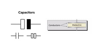 CAPACITOR capacitor is an electronic component .pptx