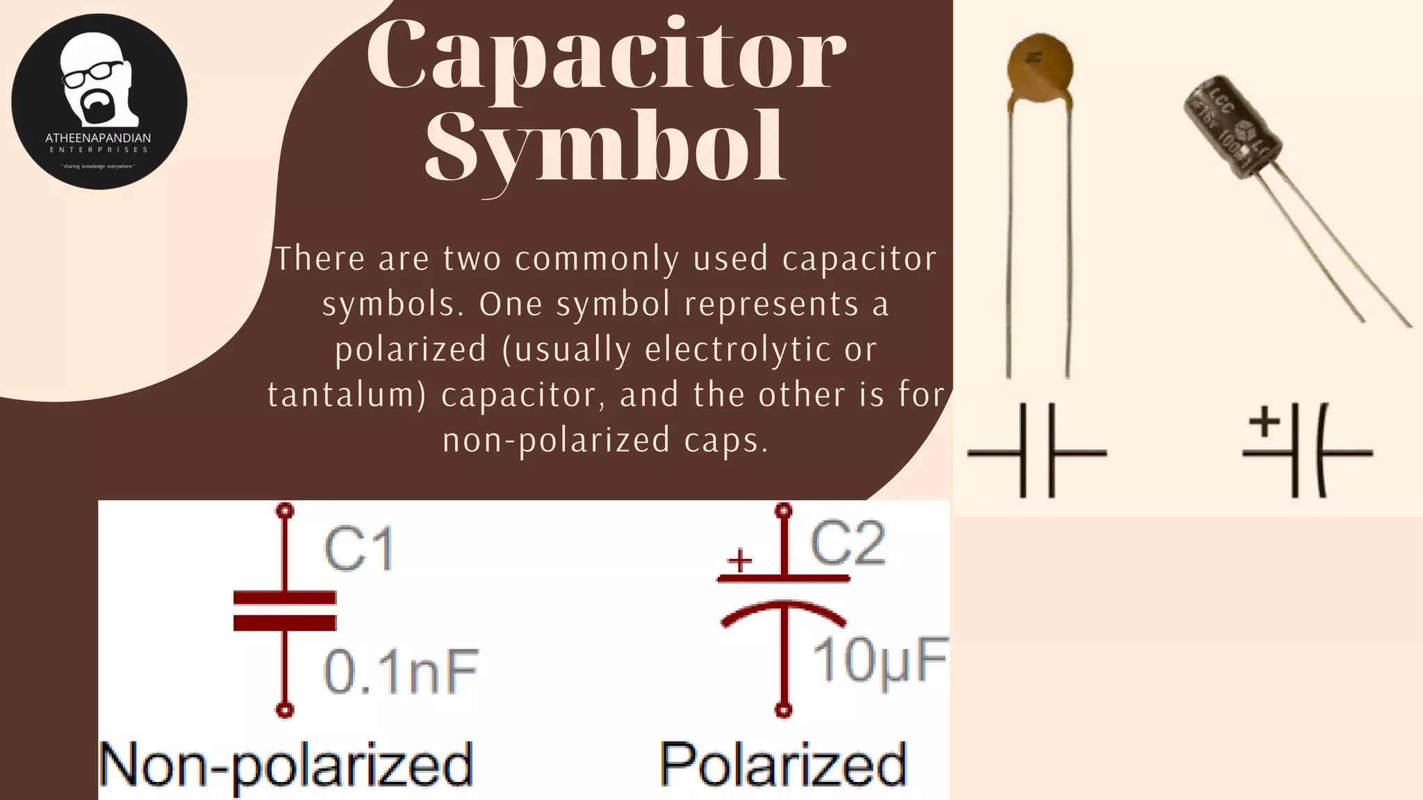 Capacitor basics | PDF