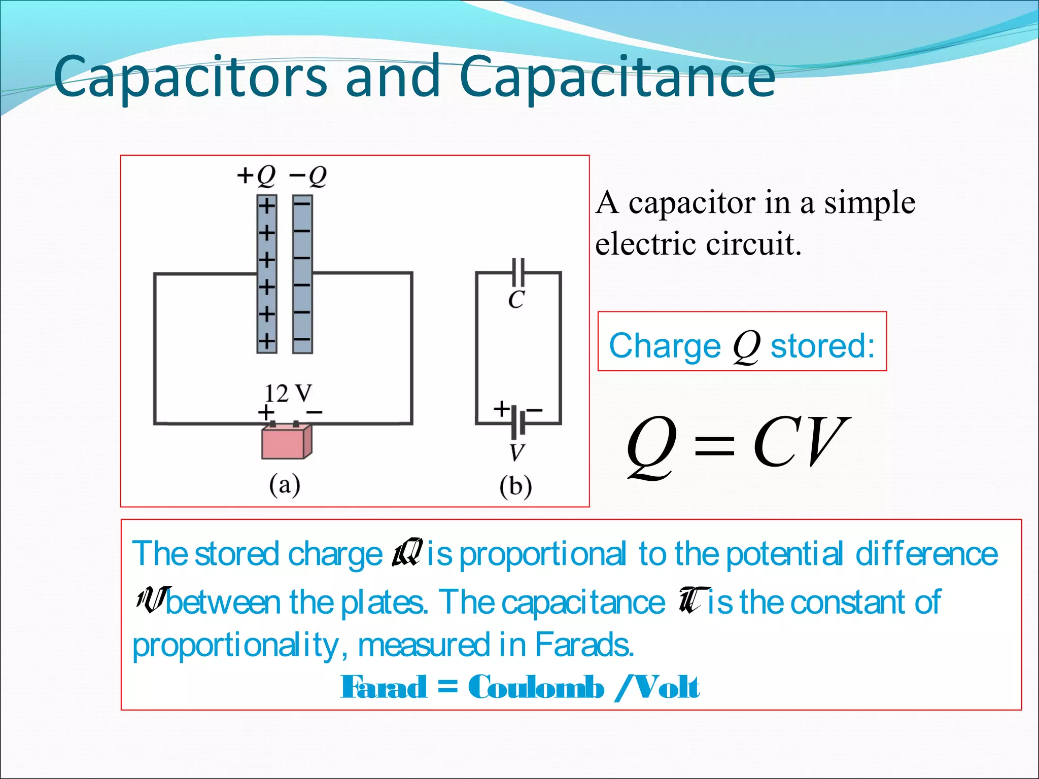 Capacitors and Capacitance
Charge Q stored:
CVQ =
Thestored chargeQ isproportional to thepotential difference
Vbetween theplates. ThecapacitanceCistheconstant of
proportionality, measured in Farads.
Farad = Coulomb /Volt
A capacitor in a simple
electric circuit.
 