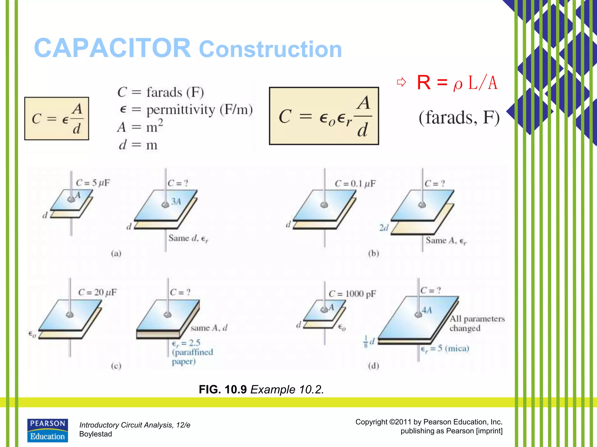 Introductory Circuit Analysis, 12/e
Boylestad
Copyright ©2011 by Pearson Education, Inc.
publishing as Pearson [imprint]
CAPACITOR Construction
FIG. 10.9 Example 10.2.
⇨ R =ρL/A
 
