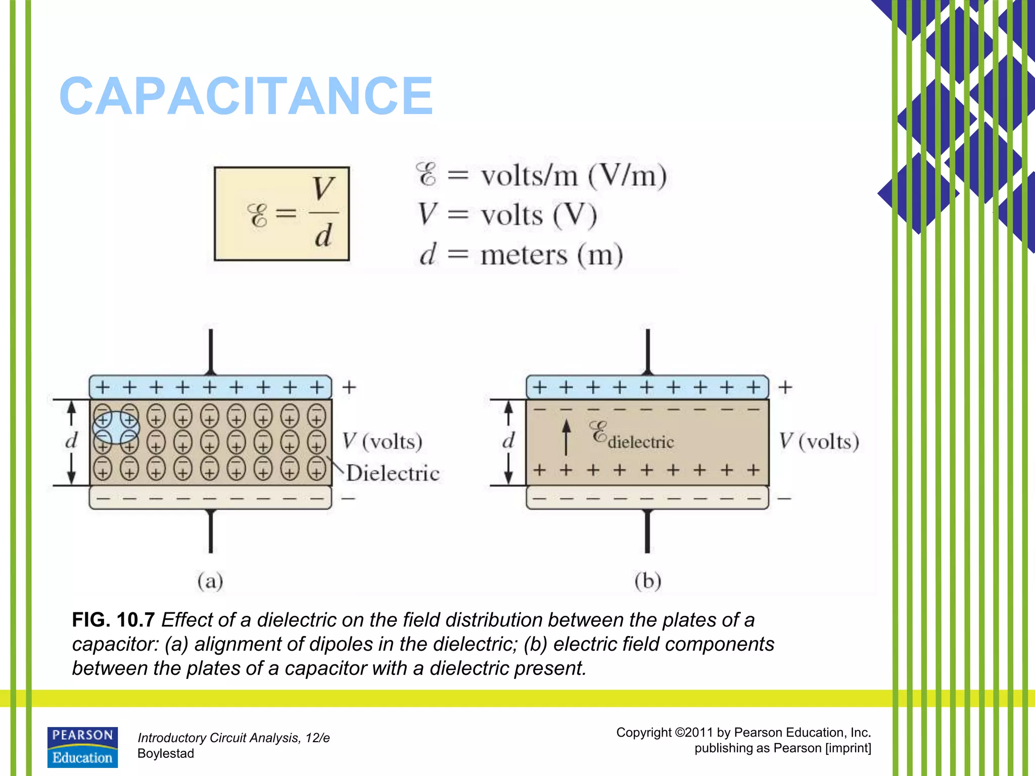 Introductory Circuit Analysis, 12/e
Boylestad
Copyright ©2011 by Pearson Education, Inc.
publishing as Pearson [imprint]
CAPACITANCE
FIG. 10.7 Effect of a dielectric on the field distribution between the plates of a
capacitor: (a) alignment of dipoles in the dielectric; (b) electric field components
between the plates of a capacitor with a dielectric present.
 