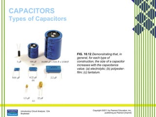 Introductory Circuit Analysis, 12/e
Boylestad
Copyright ©2011 by Pearson Education, Inc.
publishing as Pearson [imprint]
CAPACITORS
Types of Capacitors
FIG. 10.12 Demonstrating that, in
general, for each type of
construction, the size of a capacitor
increases with the capacitance
value: (a) electrolytic; (b) polyester-
film; (c) tantalum.
 