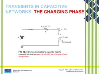 Introductory Circuit Analysis, 12/e
Boylestad
Copyright ©2011 by Pearson Education, Inc.
publishing as Pearson [imprint]
TRANSIENTS IN CAPACITIVE
NETWORKS: THE CHARGING PHASE
FIG. 10.31 Demonstrating that a capacitor has the
characteristics of an open circuit after the charging phase
has passed.
 