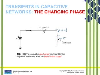 Introductory Circuit Analysis, 12/e
Boylestad
Copyright ©2011 by Pearson Education, Inc.
publishing as Pearson [imprint]
TRANSIENTS IN CAPACITIVE
NETWORKS: THE CHARGING PHASE
FIG. 10.32 Revealing the short-circuit equivalent for the
capacitor that occurs when the switch is first closed.
 
