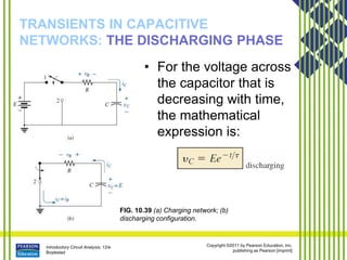 Introductory Circuit Analysis, 12/e
Boylestad
Copyright ©2011 by Pearson Education, Inc.
publishing as Pearson [imprint]
TRANSIENTS IN CAPACITIVE
NETWORKS: THE DISCHARGING PHASE
FIG. 10.39 (a) Charging network; (b)
discharging configuration.
• For the voltage across
the capacitor that is
decreasing with time,
the mathematical
expression is:
 