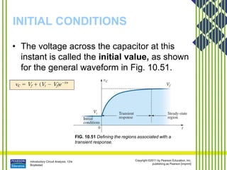 Introductory Circuit Analysis, 12/e
Boylestad
Copyright ©2011 by Pearson Education, Inc.
publishing as Pearson [imprint]
INITIAL CONDITIONS
• The voltage across the capacitor at this
instant is called the initial value, as shown
for the general waveform in Fig. 10.51.
FIG. 10.51 Defining the regions associated with a
transient response.
 