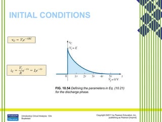 Introductory Circuit Analysis, 12/e
Boylestad
Copyright ©2011 by Pearson Education, Inc.
publishing as Pearson [imprint]
INITIAL CONDITIONS
FIG. 10.54 Defining the parameters in Eq. (10.21)
for the discharge phase.
 