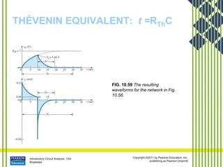 Introductory Circuit Analysis, 12/e
Boylestad
Copyright ©2011 by Pearson Education, Inc.
publishing as Pearson [imprint]
THÉVENIN EQUIVALENT: t =RThC
FIG. 10.59 The resulting
waveforms for the network in Fig.
10.56.
 
