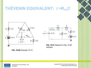 Introductory Circuit Analysis, 12/e
Boylestad
Copyright ©2011 by Pearson Education, Inc.
publishing as Pearson [imprint]
THÉVENIN EQUIVALENT: t =RThC
FIG. 10.60 Example 10.12.
FIG. 10.61 Network in Fig. 10.60
redrawn.
 