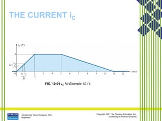 Introductory Circuit Analysis, 12/e
Boylestad
Copyright ©2011 by Pearson Education, Inc.
publishing as Pearson [imprint]
THE CURRENT iC
FIG. 10.64 vC for Example 10.14.
 