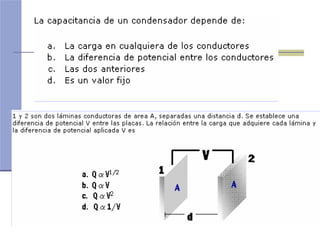 Calcular la capacitancia de un condensador de placas paralelas
 (cuadrado) con 10 cm de lado y separación de 1 mm


   ∈0 ...