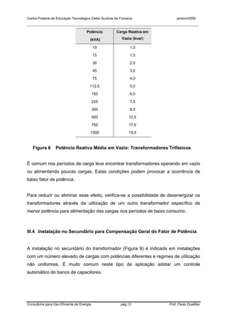 Centro Federal de Educação Tecnológica Celso Suckow da Fonseca janeiro/2000
__________________________________________________________________________________________
Consultoria para Uso Eficiente de Energia pág.13 Prof. Paulo Duailibe
Potência
(kVA)
Carga Reativa em
Vazio (kvar)
10 1,0
15 1,5
30 2,0
45 3,0
75 4,0
112,5 5,0
150 6,0
225 7,5
300 8,0
500 12,5
750 17,0
1000 19,5
Figura 8 Potência Reativa Média em Vazio: Transformadores Trifásicos
É comum nos períodos de carga leve encontrar transformadores operando em vazio
ou alimentando poucas cargas. Estas condições podem provocar a ocorrência de
baixo fator de potência.
Para reduzir ou eliminar esse efeito, verifica-se a possibilidade de desenergizar os
transformadores através da utilização de um outro transformador específico de
menor potência para alimentação das cargas nos períodos de baixo consumo.
III.4 Instalação no Secundário para Compensação Geral do Fator de Potência
A instalação no secundário do transformador (Figura 9) é indicada em instalações
com um número elevado de cargas com potências diferentes e regimes de utilização
não uniformes. É muito comum neste tipo de aplicação adotar um controle
automático do banco de capacitores.
 