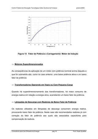 Centro Federal de Educação Tecnológica Celso Suckow da Fonseca janeiro/2000
__________________________________________________________________________________________
Consultoria para Uso Eficiente de Energia pág.18 Prof. Paulo Duailibe
0.00
0.10
0.20
0.30
0.40
0.50
0.60
0.70
0.80
0.90
1.00
0 10 20 30 40 50 60 70 80 90 100
Carregamento (%)
FatordePotência
Figura 13 Fator de Potência x Carregamento: Motor de Indução
⇒ Motores Superdimensionados
As conseqüências da aplicação de um motor com potência nominal acima daquela a
que for submetido são, como no caso anterior, uma baixa potência ativa e um baixo
fator de potência.
⇒ Transformadores Operando em Vazio ou Com Pequena Carga
Quando há superdimensionamento dos transformadores, há maior consumo de
energia reativa em relação a energia ativa, acarretando um baixo fator de potência.
⇒ Lâmpadas de Descarga com Reatores de Baixo Fator de Potência
Os reatores utilizados em lâmpadas de descarga consomem energia reativa,
provocando baixo fator de potência. Neste caso são recomendados reatores já com
correção do fator de potência aos quais são associados capacitores para
compensação de reativos.
 