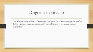 Diagrama de circuito
• Este diagrama es utilizado frecuentemente para hacer una descripción grafica
de los circuitos eléct...