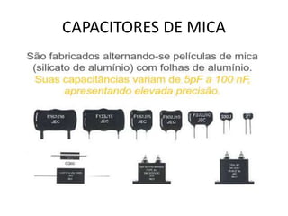 CAPACITORES DE MICA
 