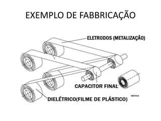 EXEMPLO DE FABBRICAÇÃO
 