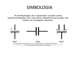 SIMBOLOGIA
 