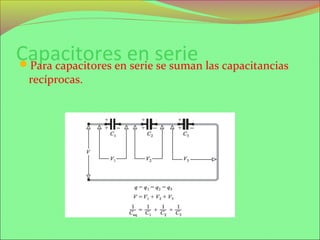 ENERGÍA ALMACENADA EN UN
CAPACITOR:
La energía (EPE) almacenada en un capacitor de
capacitancia C que tiene una carga q y...