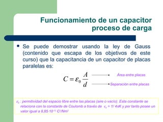 Funcionamiento de un capacitor
proceso de carga
 Se puede demostrar usando la ley de Gauss
(contenido que escapa de los objetivos de este
curso) que la capacitancia de un capacitor de placas
paralelas es:
d
A
C 0ε=
ε0 : permitividad del espacio libre entre las placas (aire o vacío). Esta constante se
relaciona con la constante de Coulomb a través de ε0 = 1/ 4πK y por tanto posee un
valor igual a 8,85⋅10-12
C2
/Nm2
Área entre placas
Separación entre placas
 