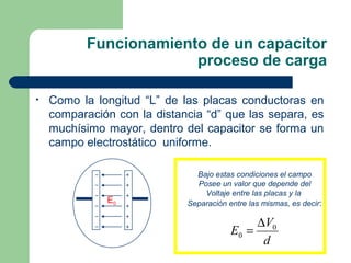 Funcionamiento de un capacitor
proceso de carga
• Como la longitud “L” de las placas conductoras en
comparación con la distancia “d” que las separa, es
muchísimo mayor, dentro del capacitor se forma un
campo electrostático uniforme.
Bajo estas condiciones el campo
Posee un valor que depende del
Voltaje entre las placas y la
Separación entre las mismas, es decir:
d
V
E 0
0
∆
=
E0
 