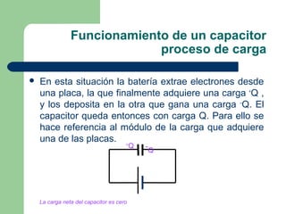 Funcionamiento de un capacitor
proceso de carga
 En esta situación la batería extrae electrones desde
una placa, la que finalmente adquiere una carga +
Q ,
y los deposita en la otra que gana una carga –
Q. El
capacitor queda entonces con carga Q. Para ello se
hace referencia al módulo de la carga que adquiere
una de las placas. +
Q -
Q
La carga neta del capacitor es cero
 