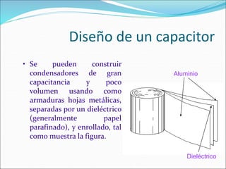 Diseño de un capacitor
• Se pueden construir
condensadores de gran
capacitancia y poco
volumen usando como
armaduras hojas...