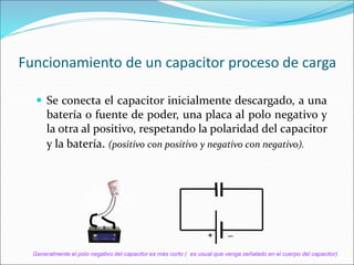 Funcionamiento de un capacitor proceso de carga
 Se conecta el capacitor inicialmente descargado, a una
batería o fuente ...