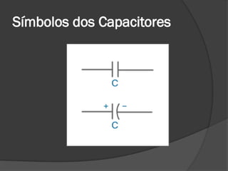 Símbolos dos Capacitores
 