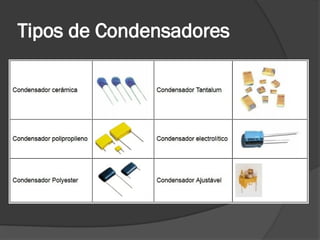Tipos de Condensadores
 